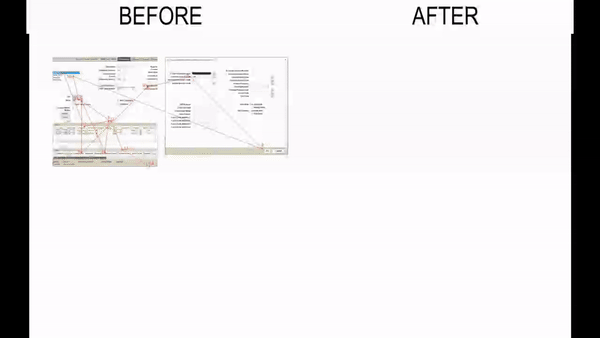 BusinessBANKER before-after process improvements